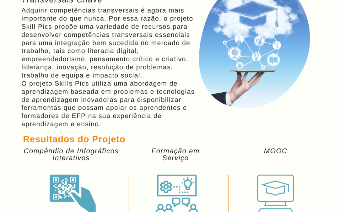 Projeto Skill-Pics: Newsletter